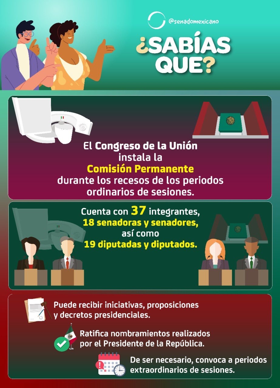 ¿Cuántos senadores y senadoras forman parte de la Comisión Permanente?