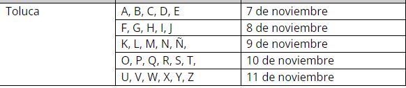 Fechas de Vacunación