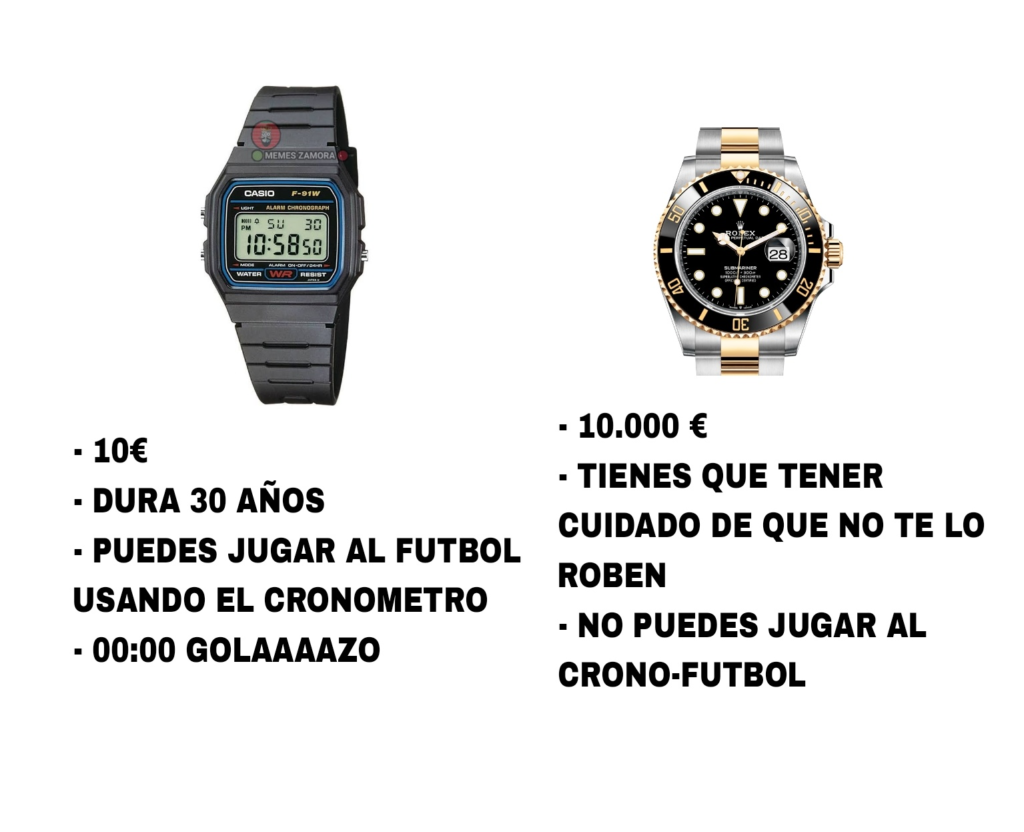 Comparativa entre Rolex y Casio. Fuente: Twitter