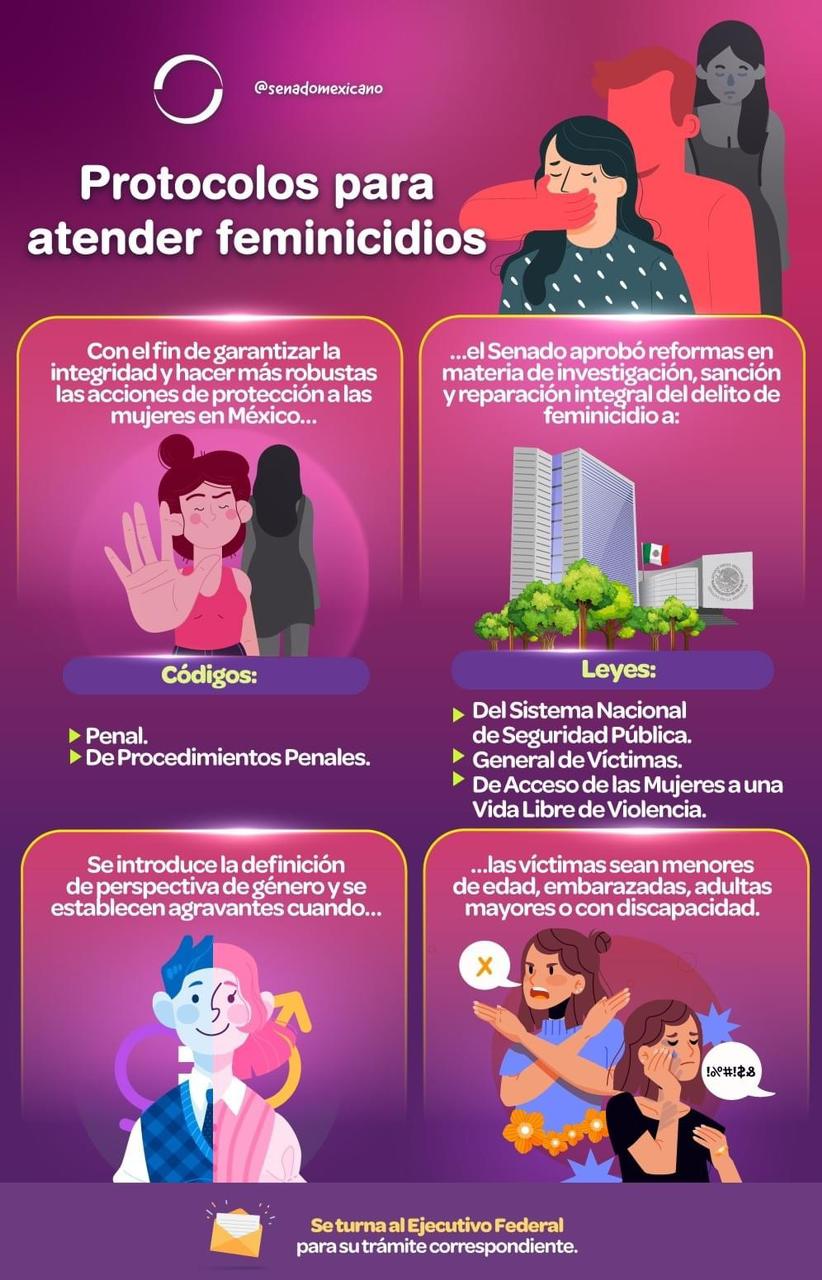 Protocolo para atender feminicidios-Senado