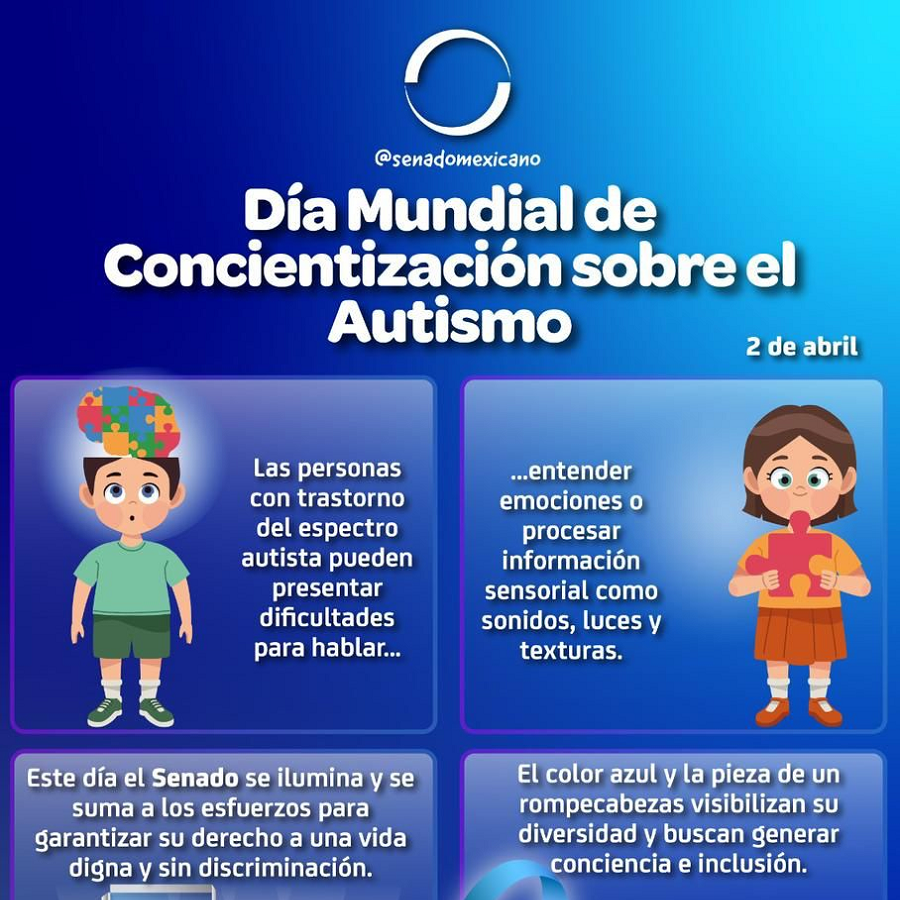 Día Mundial de Concientización sobre el Autismo