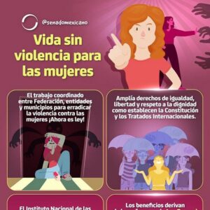 Vida sin Violencia para las Mujeres