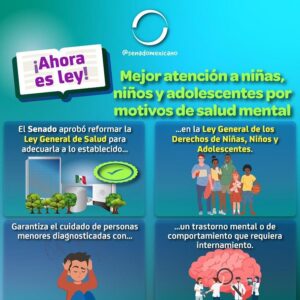 Infografía. Salud mental adolescentes y niños.