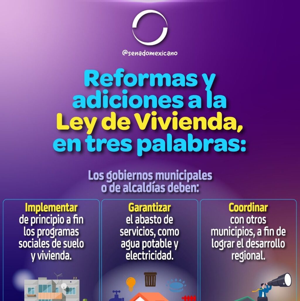 Reformas y Adiciones a la Ley de Vivienda