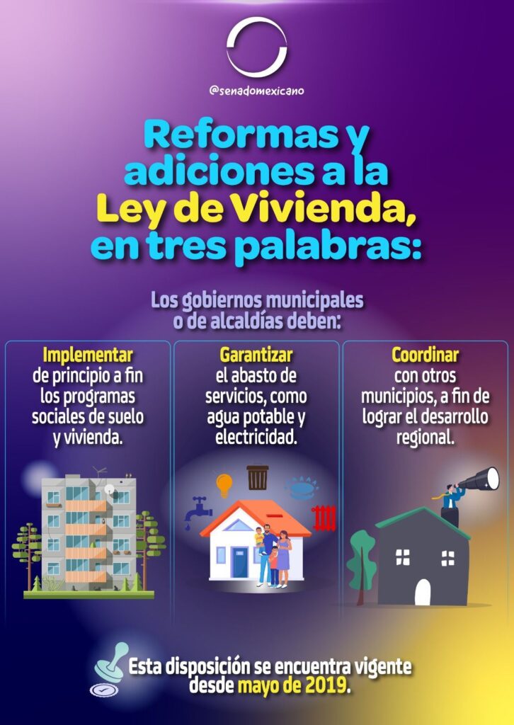 Reformas y Adiciones a la Ley de Vivienda