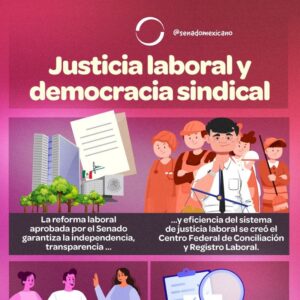 Justicia Laboral y Democracia Sindical