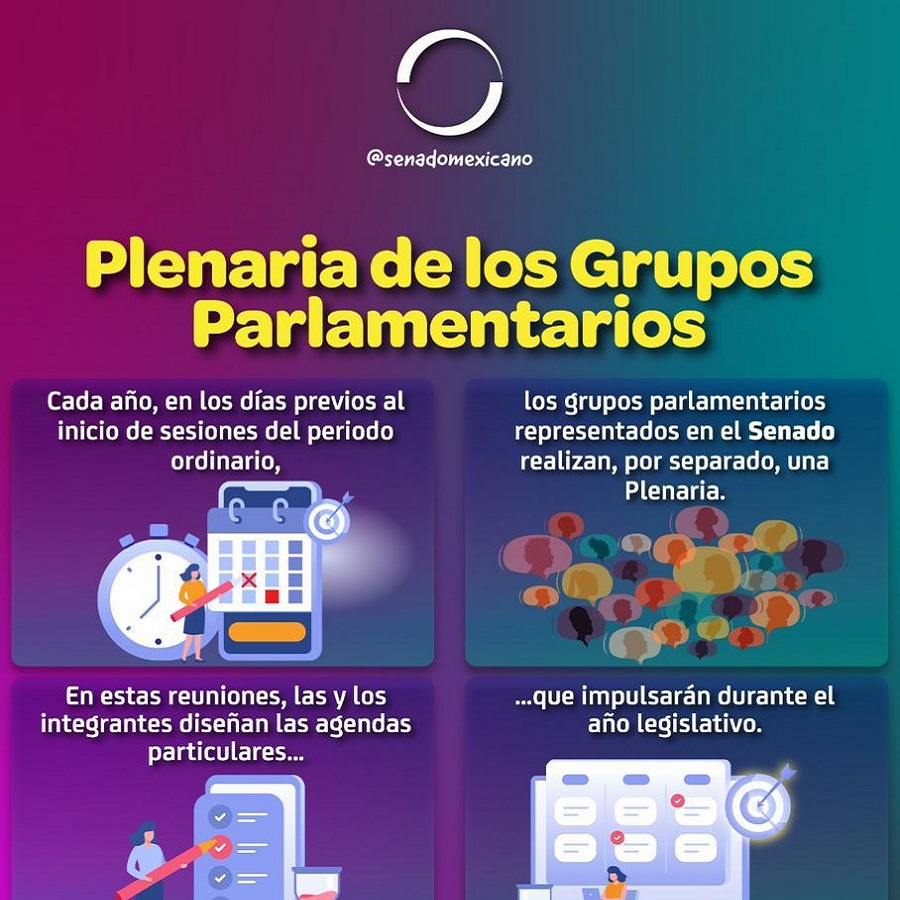 Reuniones plenarias de los Grupos Parlamentarios