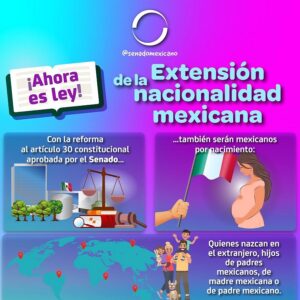 Extensión de la Nacionalidad Mexicana