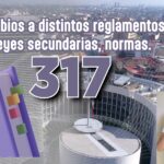 Conoce los resultados del Senado de la República