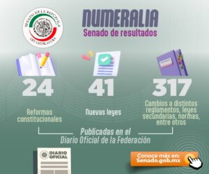 RESULTADOS-NUMERALIA4