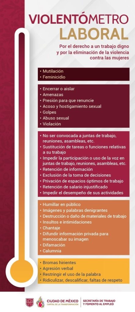 La CDMX contra la violencia laboral: lanzan el Violentómetro Laboral