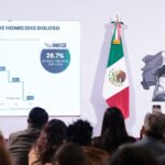 Homicidios dolosos se reducen en 28.7%: Claudia Sheinbaum