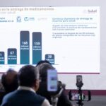 Sheinbaum impulsa un sistema de salud humanista