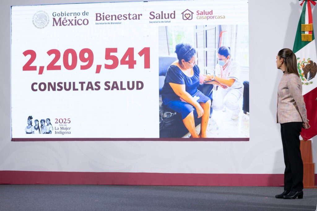 “Salud Casa por Casa” salva vidas; más de dos millones de visitas médicas: Sheinbaum