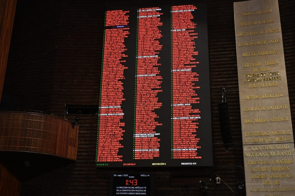 Diputados aprueban reforma constitucional para expedir Ley General contra la Extorsión