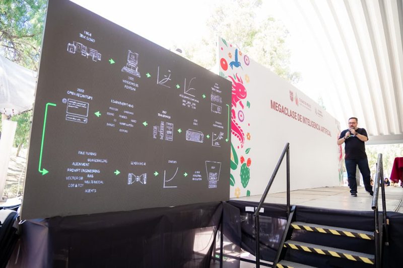 Clara Brugada impulsa la democratización tecnológica de la CDMX