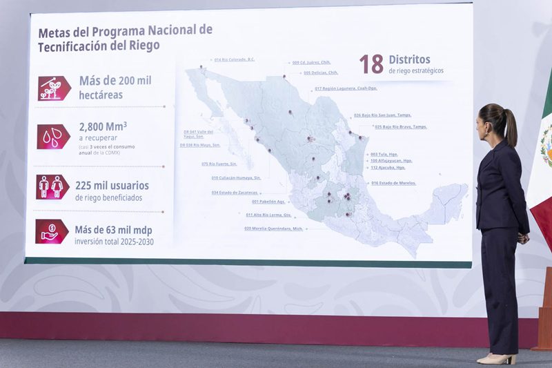 En México avanza 40% la tecnificación de riego