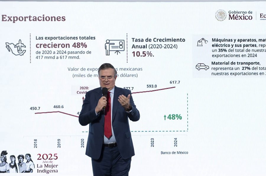 México rompe récord histórico en inversión extranjera
