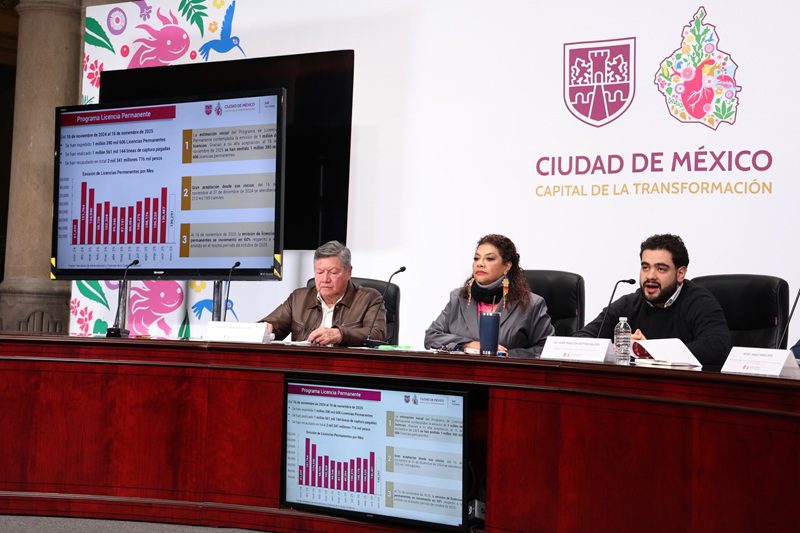 CDMX ampliará licencia permanente durante 2026