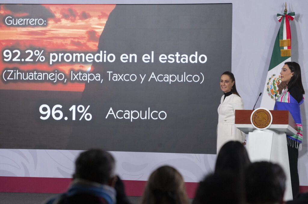 Sheinbaum destaca cinco indicadores clave del avance económico