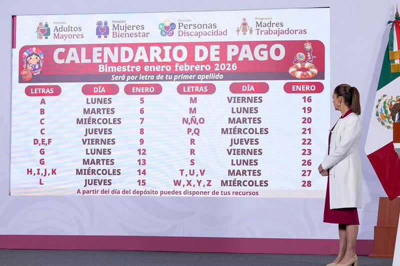 Programas para el Bienestar recibirán más de 1 billón de pesos