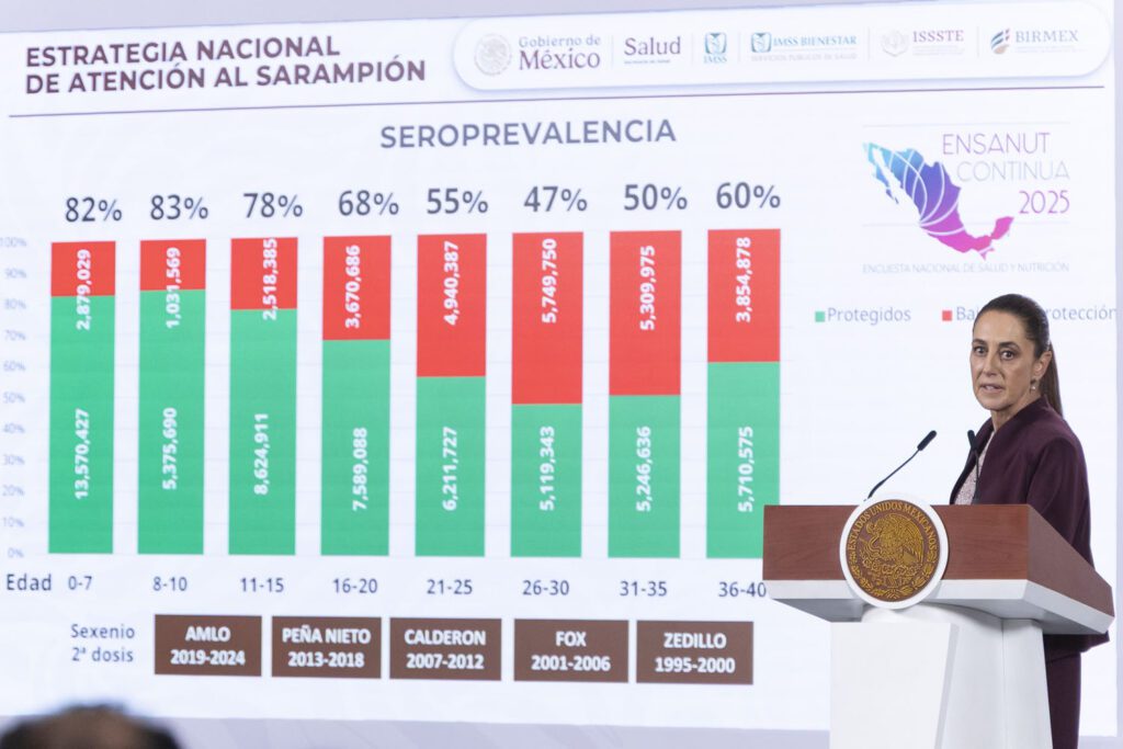 Gobierno acelera vacunación contra sarampión