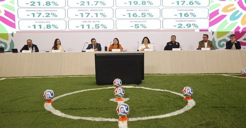 Brugada coordina CDMX rumbo al Mundial 2026