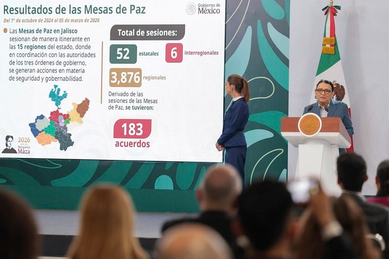 Seguridad en Jalisco muestra baja en homicidios