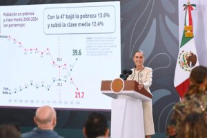 Anuncia Sheinbaum inversión histórica en infraestructura en Colima