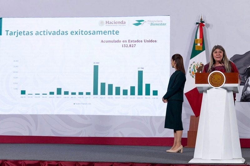 México te Abraza supera un millón de apoyos