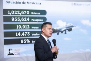 AIFA y Mexicana elevan pasajeros en 2026