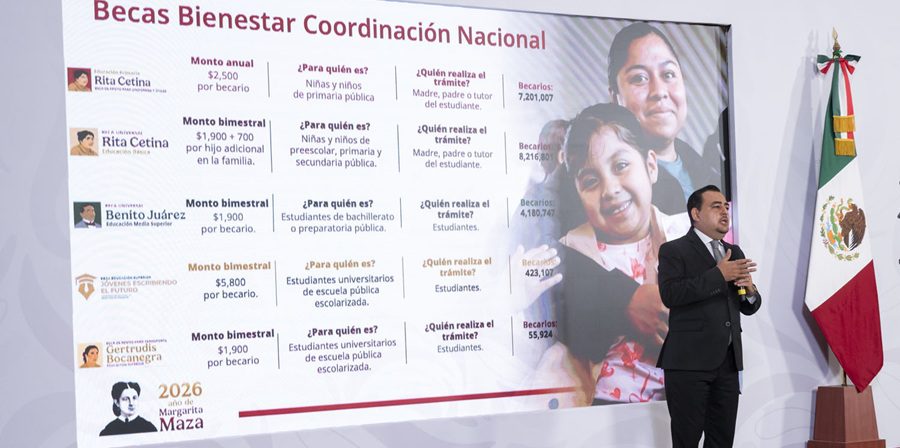 Inversión histórica en becas para educación pública