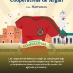 Marruecos inspira al mundo con cooperativas de Argán