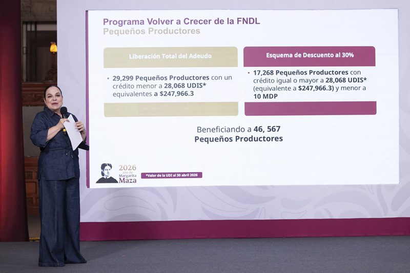 Sheinbaum condona deudas a productores
