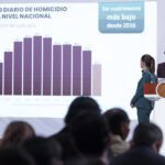 Bajan 40% homicidios en México: Sheinbaum