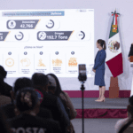 Sheinbaum destaca reducción de 49% en homicidios dolosos entre 2024 y 2026