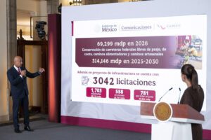 Sheinbaum impulsa caminos y carreteras con inversión récord