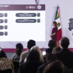Mundial Social dejará 4 mil canchas en el país