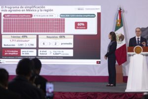 Avanza digitalización para reducir trámites y corrupción