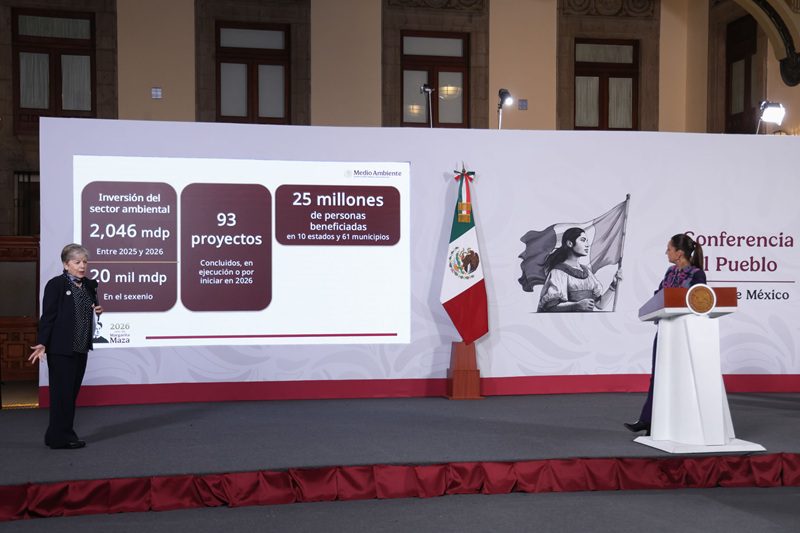 Sheinbaum destina 20 mil mdp al saneamiento de ríos