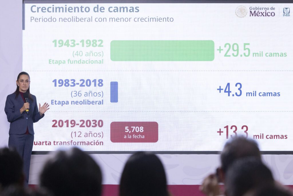 Sheinbaum impulsa 152 proyectos hospitalarios al 2030