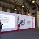 Sheinbaum propone eliminar doble nacionalidad a gobernantes