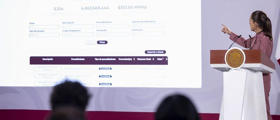 Medicamentos